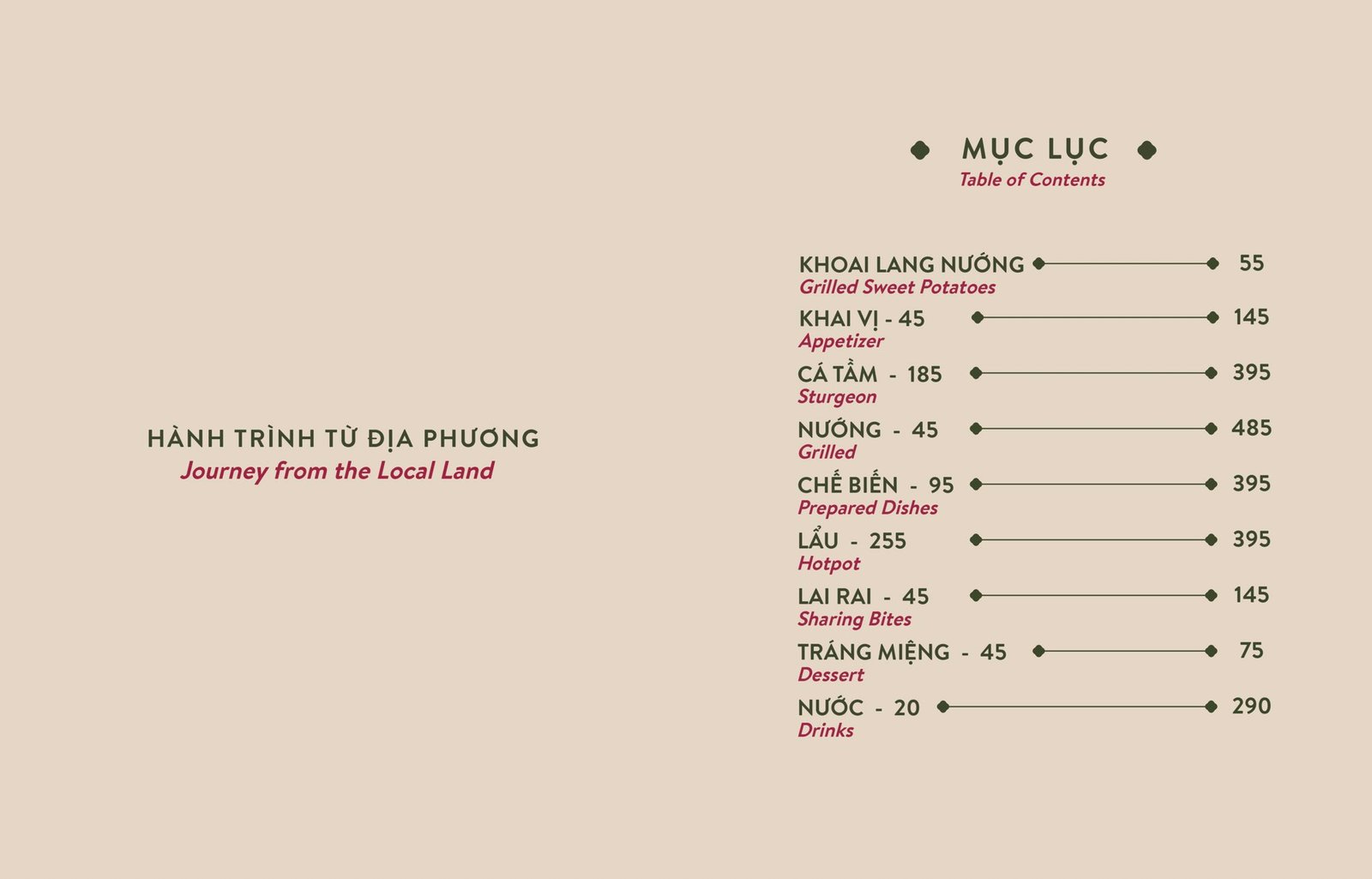 Menu tại Nguyễn Thị Thập
